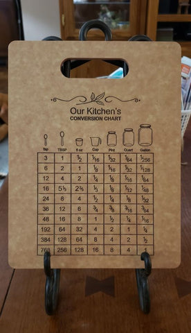 Eco Rectangle Cutting Board - Our Kitchen's Conversion Chart